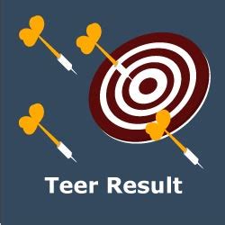 teercounter|Teer Previous Results .